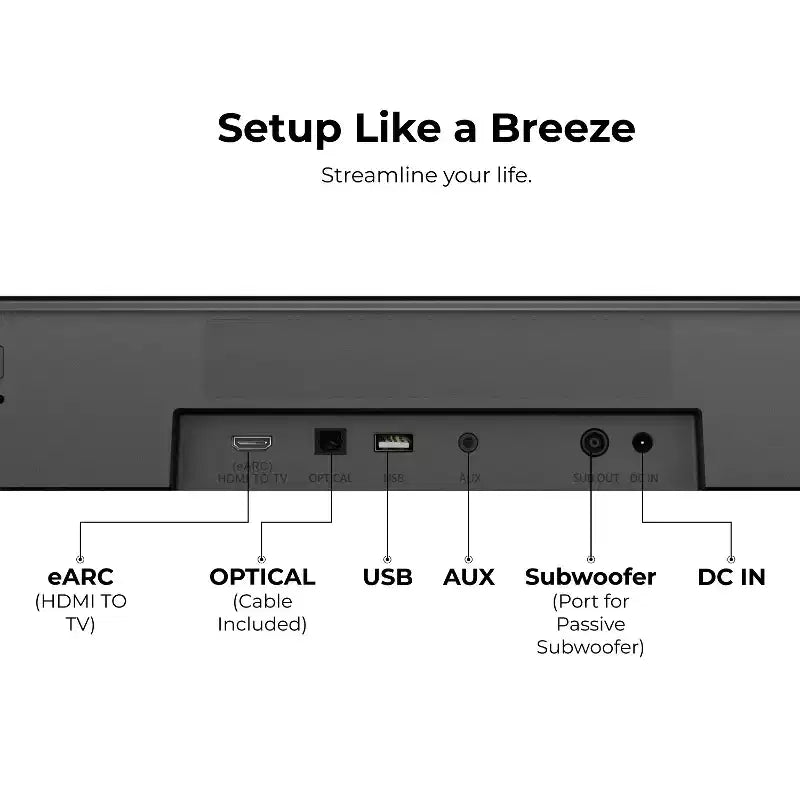 ULTIMEA Aura A50 Pro 5.1ch Sound Bar with Dolby Atmos, Subwoofer & 2 Surround Speakers, App Control