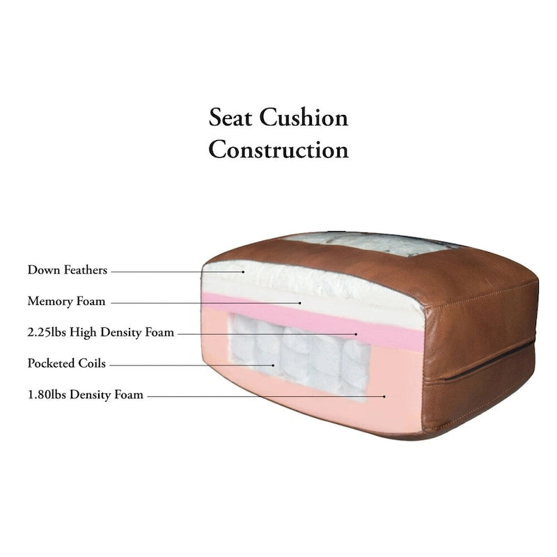 Hydeline Alton Bay Top Grain Leather Chesterfield Sofa, Loveseat and Chair - Sofa, Loveseat, Chair