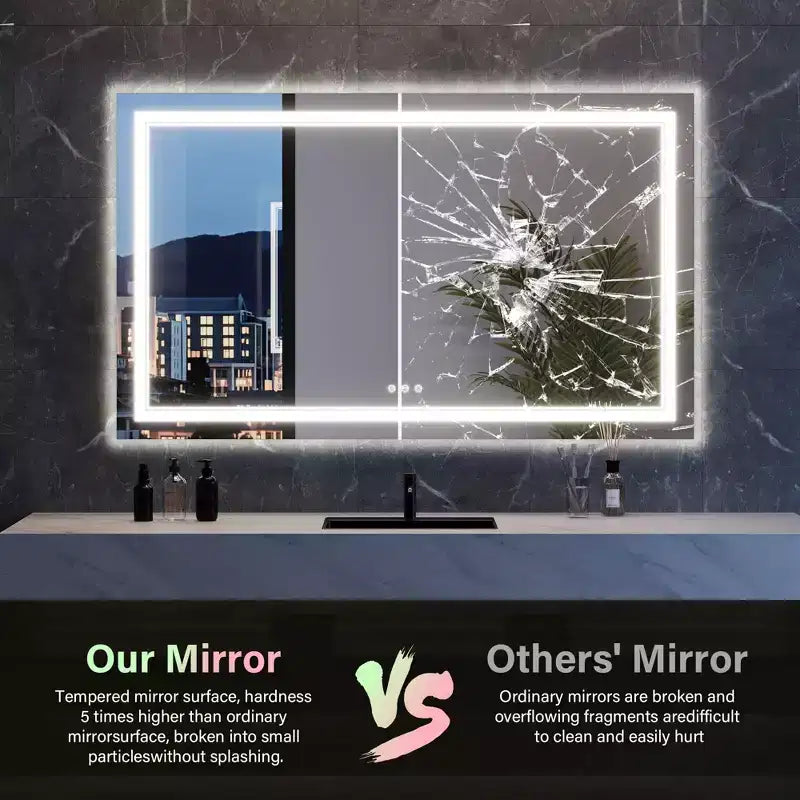 RGB LED Mirror for Bathroom, Mirror with 8 RGB Backlit & 3 Front Lit (Adjustable Individually),Horizontal/Vertical