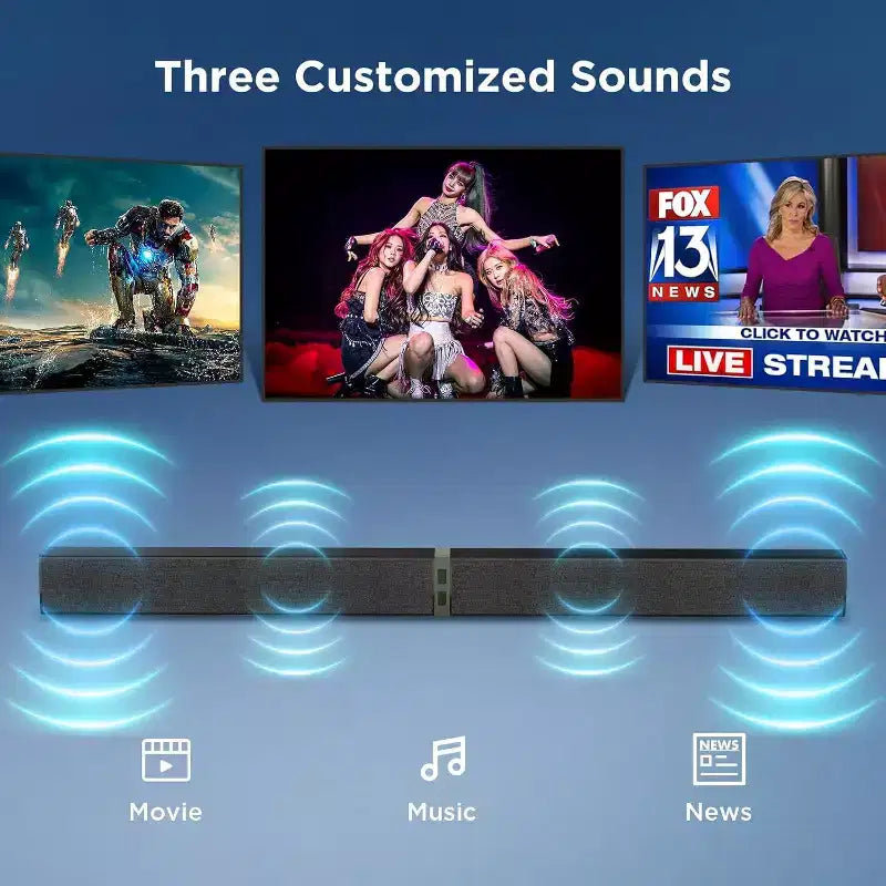 MOVSSOU Soundbar Bluetooth 80W Wireless Soundbar TV 32 pollici Divisibile 2 in 1 Soundbar Staccabile per Smart TV