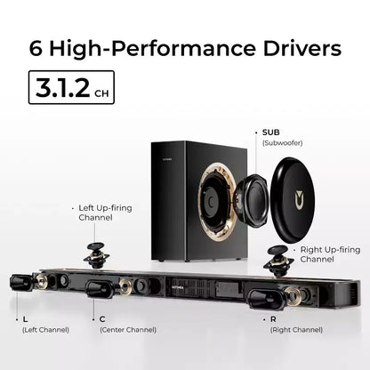 Soundbar ULTIMEA Skywave F30 3.1.2ch con Dolby Atmos per Smart TV, Home Theater, 300W