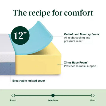 Materasso in memory foam Zinus 12 Queen Cooling Essential, senza fibra di vetro, rigidità media, strati rinfrescanti traspiranti, materiali certificati sicuri