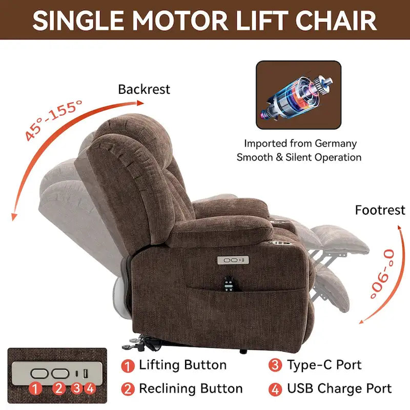 Lazy Boy Chenille Power Lift Recliner Chair, Modern Lving Room Single Massage Sofa Chair w/Lumbar Heating, USB and Type-C Ports