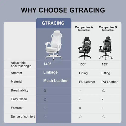 GTRACING Gaming Chair Mesh Computer Chair Ergonomic Recliner with Footrest White