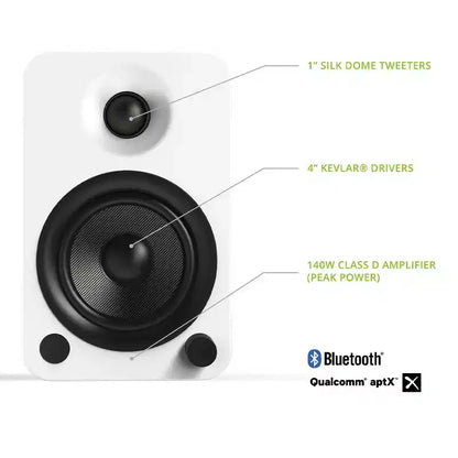 Kanto YU4 Altoparlanti Attivi da Scaffale con Bluetooth Integrato - Coppia