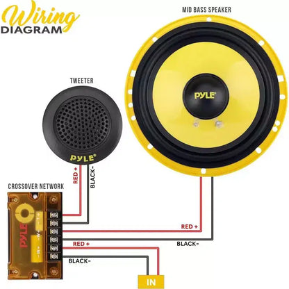 Pyle 6.5'' 400 Watt 2-Way Custom Component System
