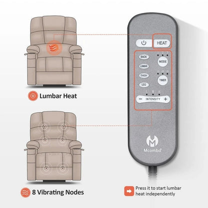 MCombo Medium Dual Motor Power Lift Recliner Chair with Massage and Heat for Elderly People, Faux Leather 7679