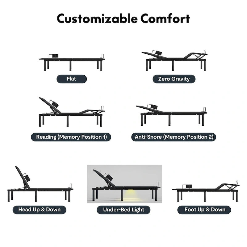 FunniHomi Twin XL/Queen/Split King Size Adjustable Bed Frame, Zero Clearance, Zero Gravity, Mattress Holder