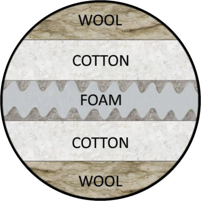 Deluxe Couch Wool Futon With Cotton Case