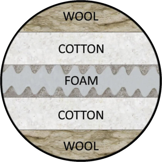 Deluxe Couch Wool Futon With Cotton Case